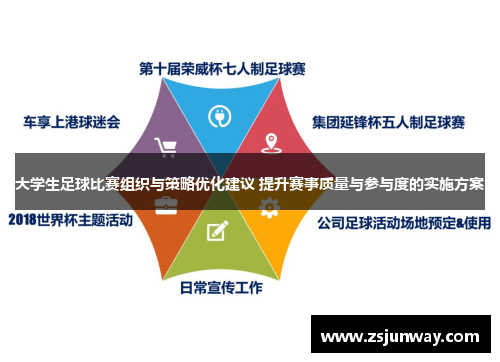 大学生足球比赛组织与策略优化建议 提升赛事质量与参与度的实施方案